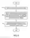 Fig. 09 - Up-conversion mixer having a reduced third order harmonic