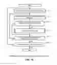 Fig. 13 - METHOD AND SYSTEM FOR PERFORMING ROOT CAUSE ANALYSIS