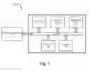 Fig. 08 - Cloud based logging service