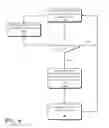 Fig. 07 - ADAPTIVE ADMISSION CONTROL FOR ON DIE INTERCONNECT