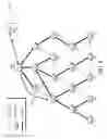 Fig. 09 - Reducing floating DAGs and stabilizing topology in LLNs using learning machines