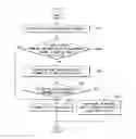 Fig. 06 - SYSTEM FOR SUPPORTING MULTI-TENANT BASED ON PRIVATE IP ADDRESS IN VIRTUAL PRIVATE CLOUD NETWORKS AND OPERATING METHOD THEREOF