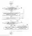 Fig. 07 - SYSTEM FOR SUPPORTING MULTI-TENANT BASED ON PRIVATE IP ADDRESS IN VIRTUAL PRIVATE CLOUD NETWORKS AND OPERATING METHOD THEREOF