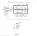 Fig. 02 - Priority-based routing