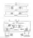 Fig. 02 - System and method for ordering of data transferred over multiple channels