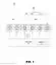 Fig. 02 - Overhead management for virtual machines