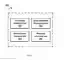 Fig. 07 - Managing resource allocation in hierarchical quota system