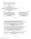 Fig. 02 - Mail processing methods and server