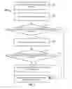 Fig. 04 - PRESENTING INFORMATION PERTAINING TO A PLURALITY OF TABS IN AN INSTANT MESSAGING APPLICATION
