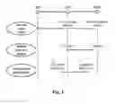 Fig. 02 - APPARATUS FOR GROUPING SERVERS, A METHOD FOR GROUPING SERVERS AND A RECORDING MEDIUM