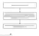 Fig. 01 - Method and device for quality assessment of encrypted streaming media flows
