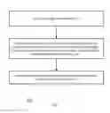 Fig. 02 - Method and device for quality assessment of encrypted streaming media flows
