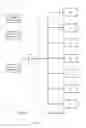Fig. 06 - Method and device for quality assessment of encrypted streaming media flows