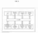 Fig. 06 - Method for associating an image-forming device, a mobile device, and a user