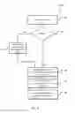 Fig. 07 - Cookieless management translation and resolving of multiple device identities for multiple networks