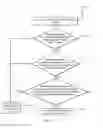 Fig. 08 - Cookieless management translation and resolving of multiple device identities for multiple networks