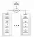 Fig. 01 - Method and system for securing communication