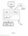Fig. 17 - Method and system for securing communication