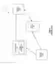 Fig. 02 - Controlling access to traversal using relays around network address translation (TURN) servers using trusted single-use credentials