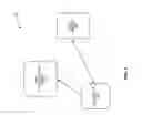 Fig. 03 - Controlling access to traversal using relays around network address translation (TURN) servers using trusted single-use credentials
