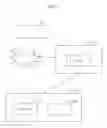 Fig. 02 - AUTHENTICATION SYSTEM PRESERVING SECRET DATA CONFIDENTIALITY