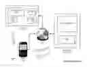 Fig. 03 - System and method for mobile single sign-on integration