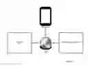 Fig. 05 - System and method for mobile single sign-on integration