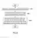 Fig. 10 - POLICY GROUP BASED FILE PROTECTION SYSTEM, FILE PROTECTION METHOD THEREOF, AND COMPUTER READABLE MEDIUM
