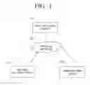 Fig. 02 - Method and system of authenticating a network device in a location based verification framework
