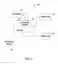 Fig. 02 - Internet access authorization and regulation systems and methods for controlled environment of an institutional facility