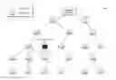 Fig. 01 - Attack mitigation using learning machines