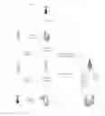 Fig. 01 - System and method for security and quality assessment of wireless access points