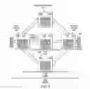 Fig. 04 - Virtual private network (VPN)-as-a-service with delivery optimizations while maintaining end-to-end data security