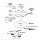 Fig. 05 - Virtual private network (VPN)-as-a-service with delivery optimizations while maintaining end-to-end data security
