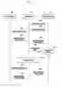 Fig. 05 - METHOD AND SYSTEM FOR BLOCKING CONTENT