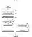 Fig. 10 - METHOD AND SYSTEM FOR BLOCKING CONTENT