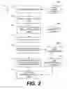 Fig. 03 - Song lyric processing with user interaction