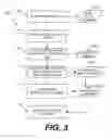 Fig. 04 - Song lyric processing with user interaction