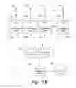 Fig. 05 - SYSTEM AND METHOD FOR ONLINE MEDIA CONTENT SHARING