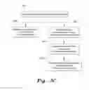 Fig. 10 - SYSTEM AND METHOD FOR ONLINE MEDIA CONTENT SHARING