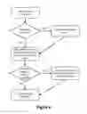 Fig. 05 - Method and a system for smooth streaming of media content in a distributed content delivery network