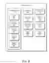 Fig. 09 - Distributing metadata to peer devices