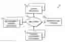 Fig. 01 - Metasearch redirection system and method