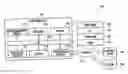 Fig. 01 - Method and apparatus for controlling electronic devices in proximity