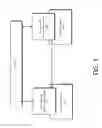 Fig. 02 - Transmitting and displaying screen content