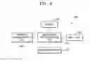 Fig. 07 - Method and system for transmitting result of examination of specimen from medical device to destination