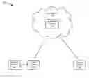 Fig. 01 - Machine-to-machine service based on common data format