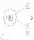 Fig. 02 - Machine-to-machine service based on common data format