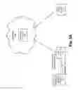 Fig. 03 - Machine-to-machine service based on common data format