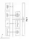 Fig. 10 - Machine-to-machine service based on common data format